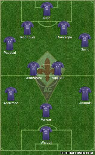 Fiorentina Formation 2014