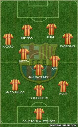 F.C. Barcelona Formation 2014