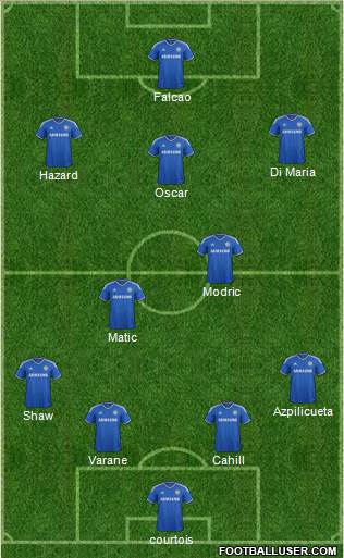 Chelsea Formation 2014