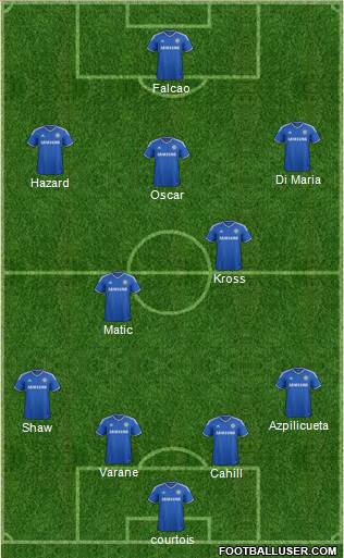 Chelsea Formation 2014