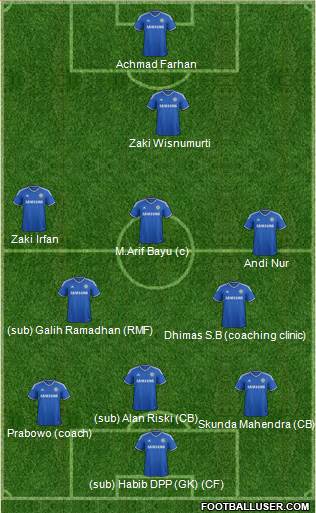 Chelsea Formation 2014