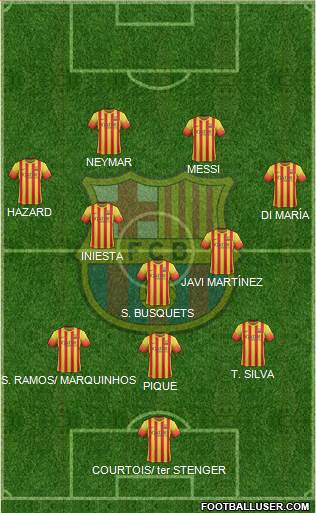 F.C. Barcelona Formation 2014