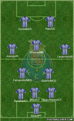 Futebol Clube do Porto - SAD Formation 2014