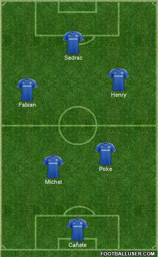 Chelsea Formation 2014