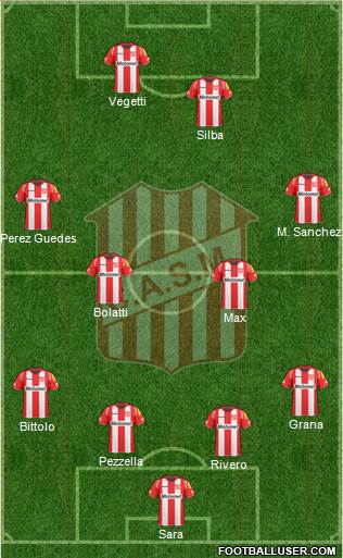 San Martín de Tucumán Formation 2014