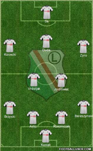 Legia Warszawa Formation 2014