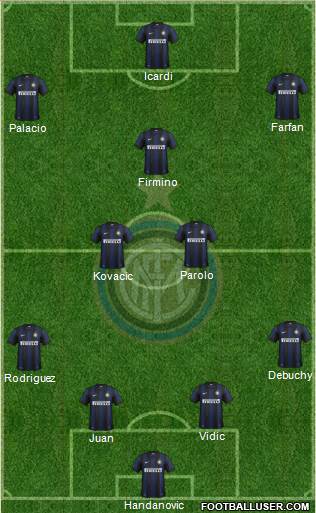 F.C. Internazionale Formation 2014