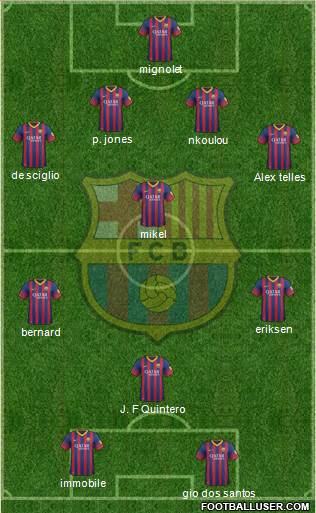 F.C. Barcelona Formation 2014