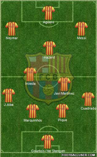 F.C. Barcelona Formation 2014