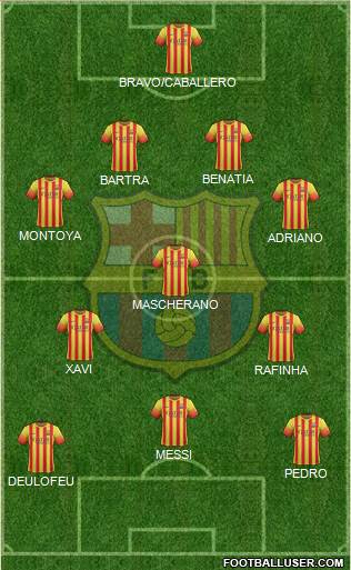 F.C. Barcelona Formation 2014
