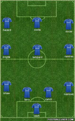 Chelsea Formation 2014