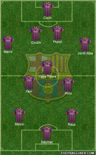 F.C. Barcelona Formation 2014