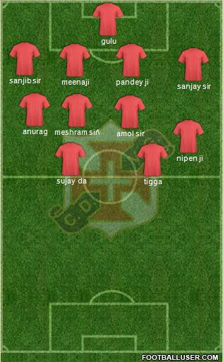 Vasco Sports Club Formation 2014