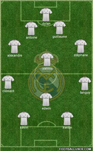 Real Madrid C.F. Formation 2014