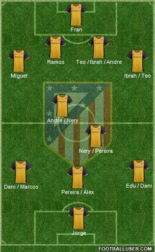 Atlético Madrid B Formation 2014