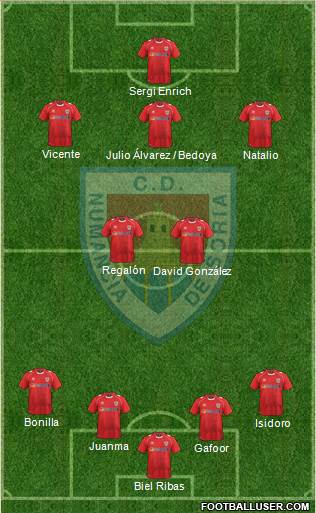 C.D. Numancia S.A.D. Formation 2014