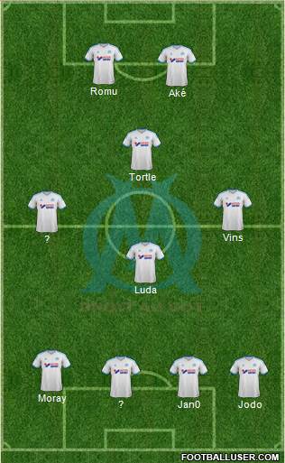 Olympique de Marseille Formation 2014