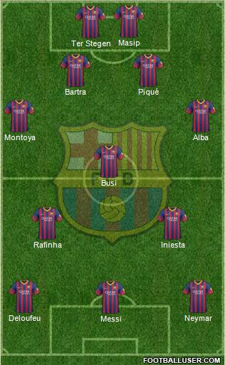 F.C. Barcelona Formation 2014