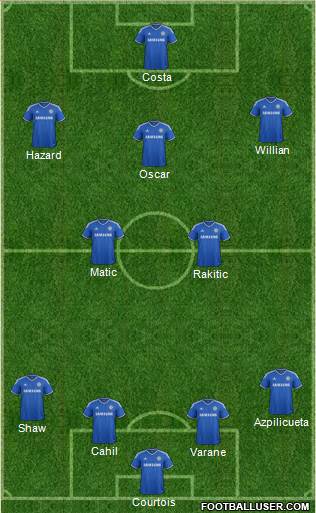 Chelsea Formation 2014