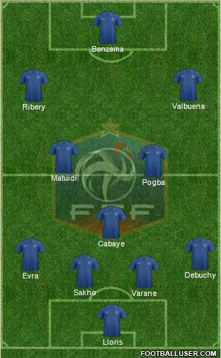 France Formation 2014
