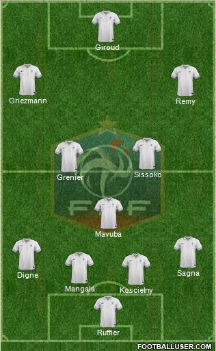 France Formation 2014