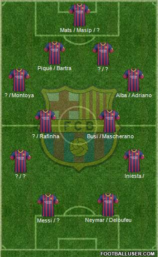 F.C. Barcelona Formation 2014