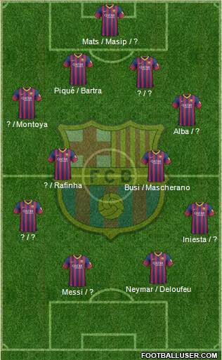 F.C. Barcelona Formation 2014