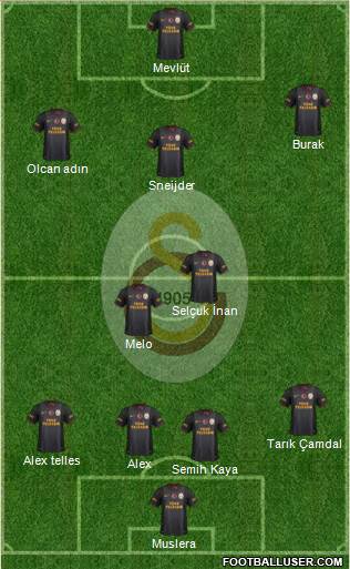 Galatasaray SK Formation 2014