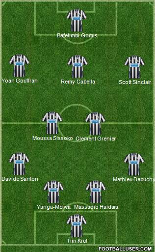 Newcastle United Formation 2014