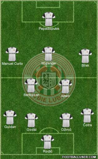 Zaglebie Lubin Formation 2014
