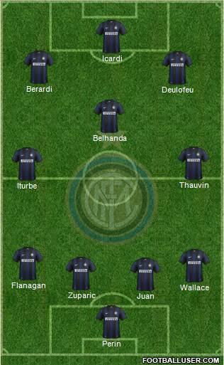 F.C. Internazionale Formation 2014