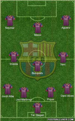 F.C. Barcelona Formation 2014