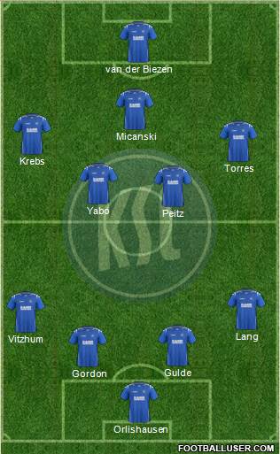 Karlsruher SC Formation 2014