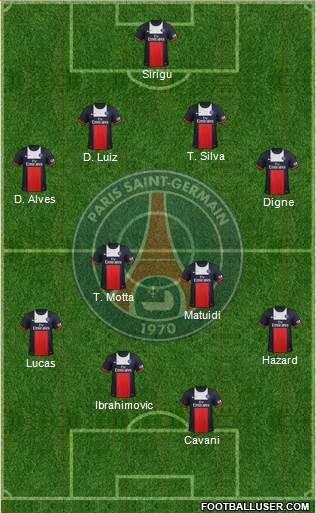 Paris Saint-Germain Formation 2014