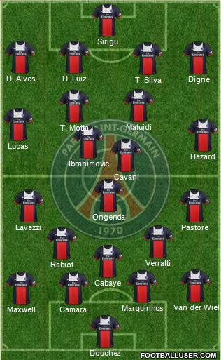 Paris Saint-Germain Formation 2014