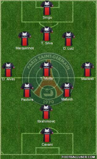 Paris Saint-Germain Formation 2014