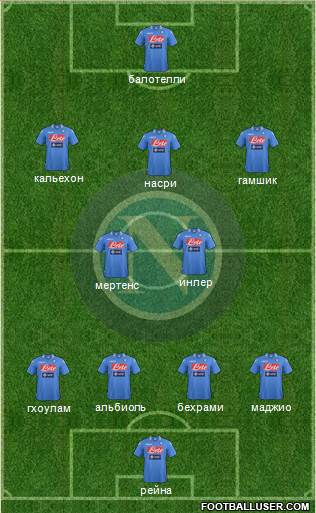 Napoli Formation 2014