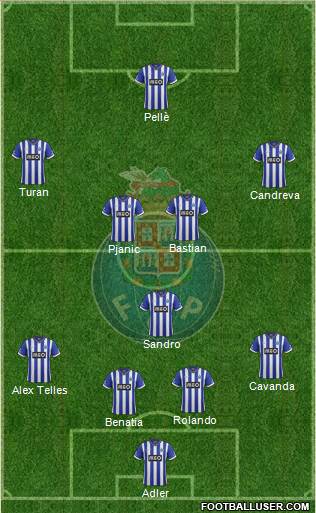 Futebol Clube do Porto - SAD Formation 2014
