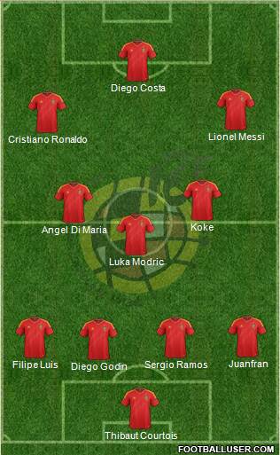 Spain Formation 2014