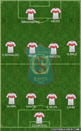 Çankiri Belediyespor Formation 2014