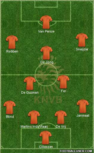 Holland Formation 2014
