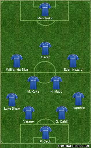 Chelsea Formation 2014