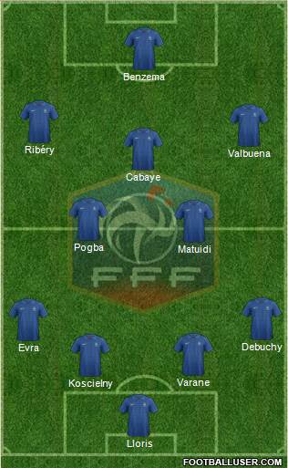 France Formation 2014