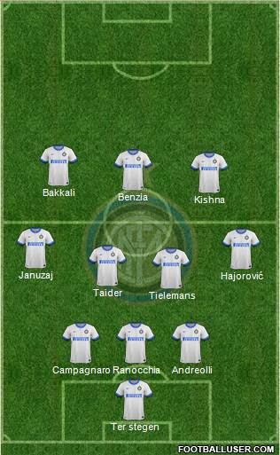 F.C. Internazionale Formation 2014