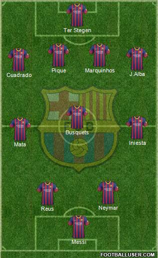 F.C. Barcelona Formation 2014