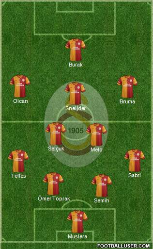 Galatasaray SK Formation 2014