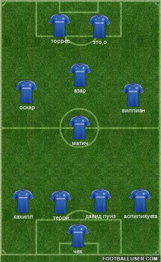 Chelsea Formation 2014
