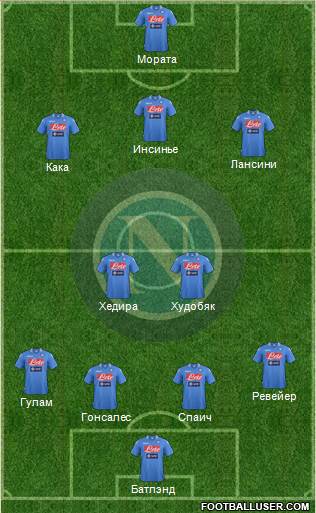 Napoli Formation 2014