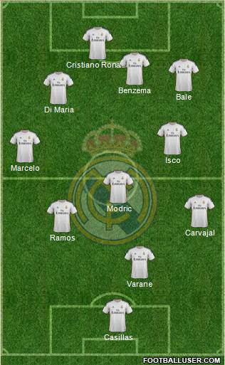 Real Madrid C.F. Formation 2014