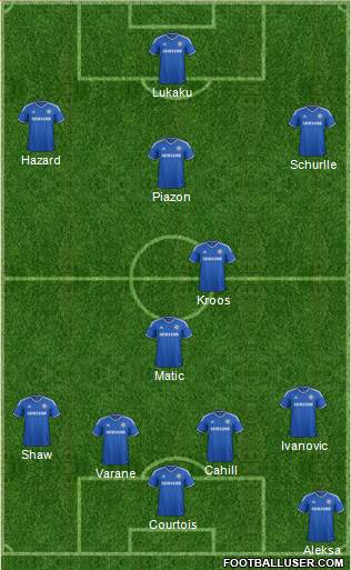 Chelsea Formation 2014